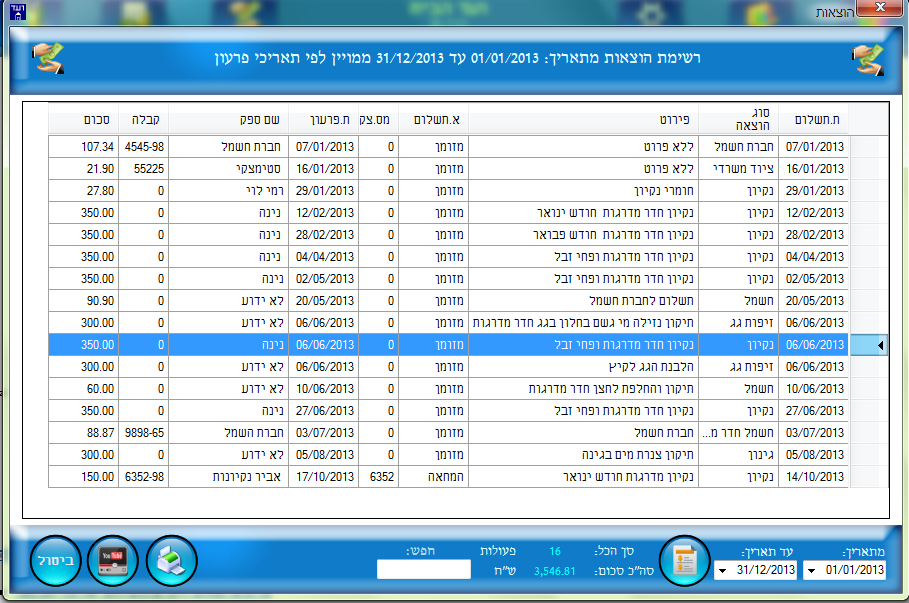 רשימת הוצאות