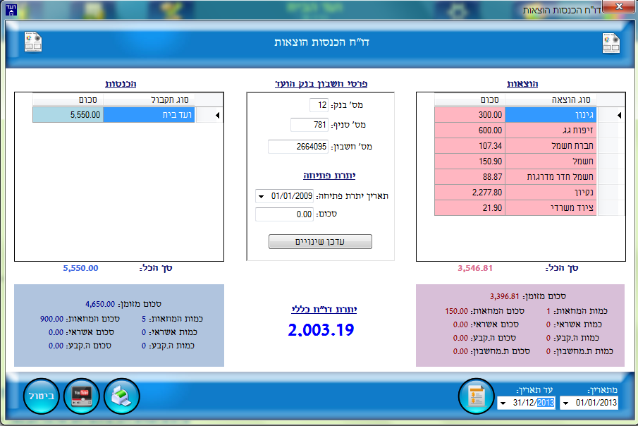 דו